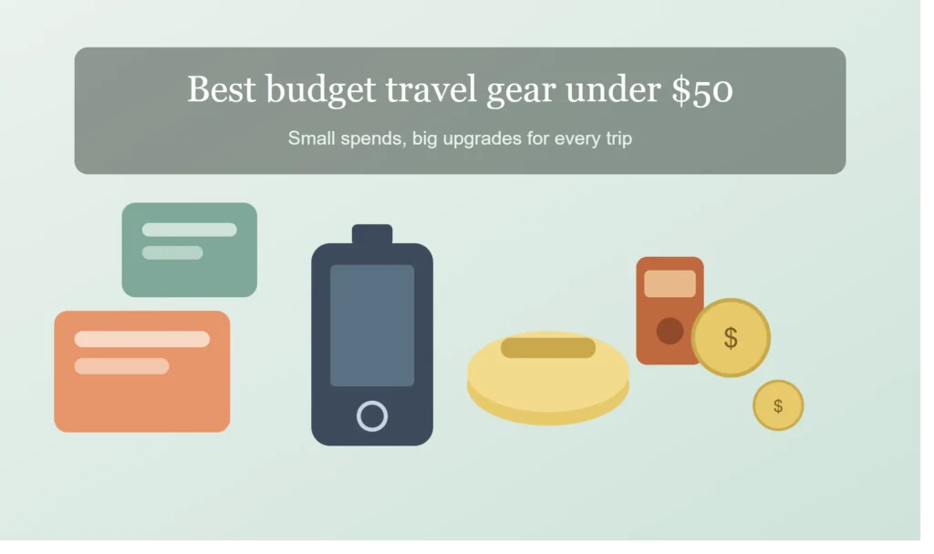Best Budget Travel Gear Under $50: Smart Buys That Don't Break the Bank