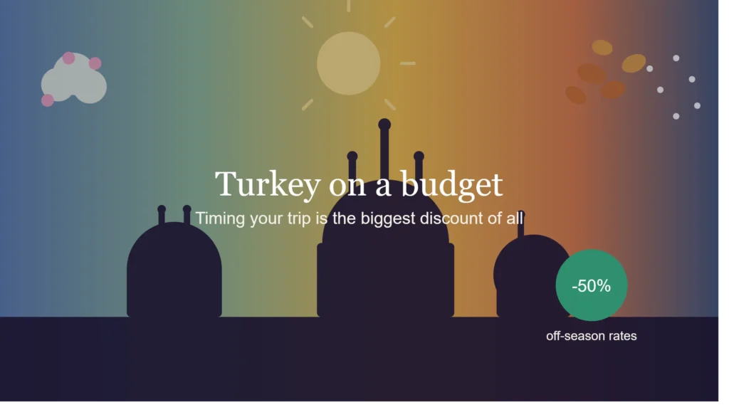 Best Time to Visit Turkey on a Budget